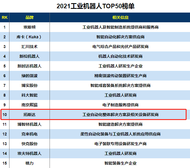 8188cc威尼斯(中国)最新版官网