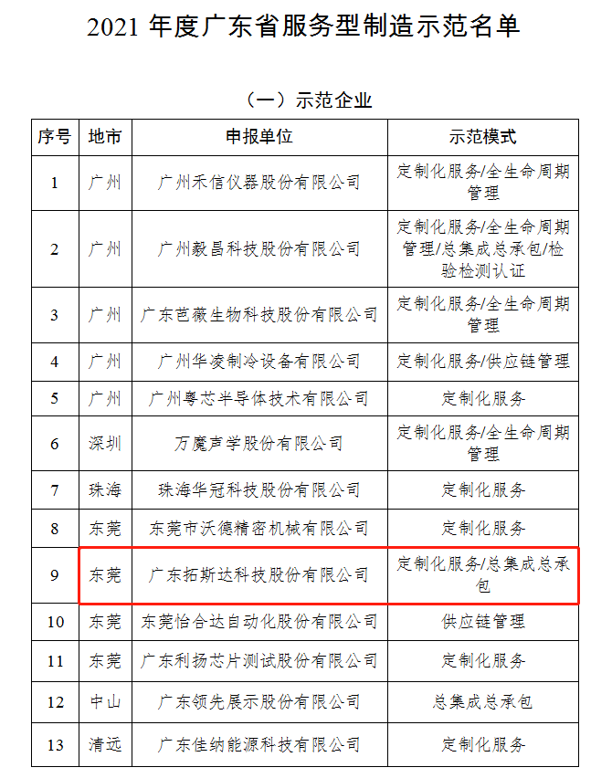 8188cc威尼斯(中国)最新版官网