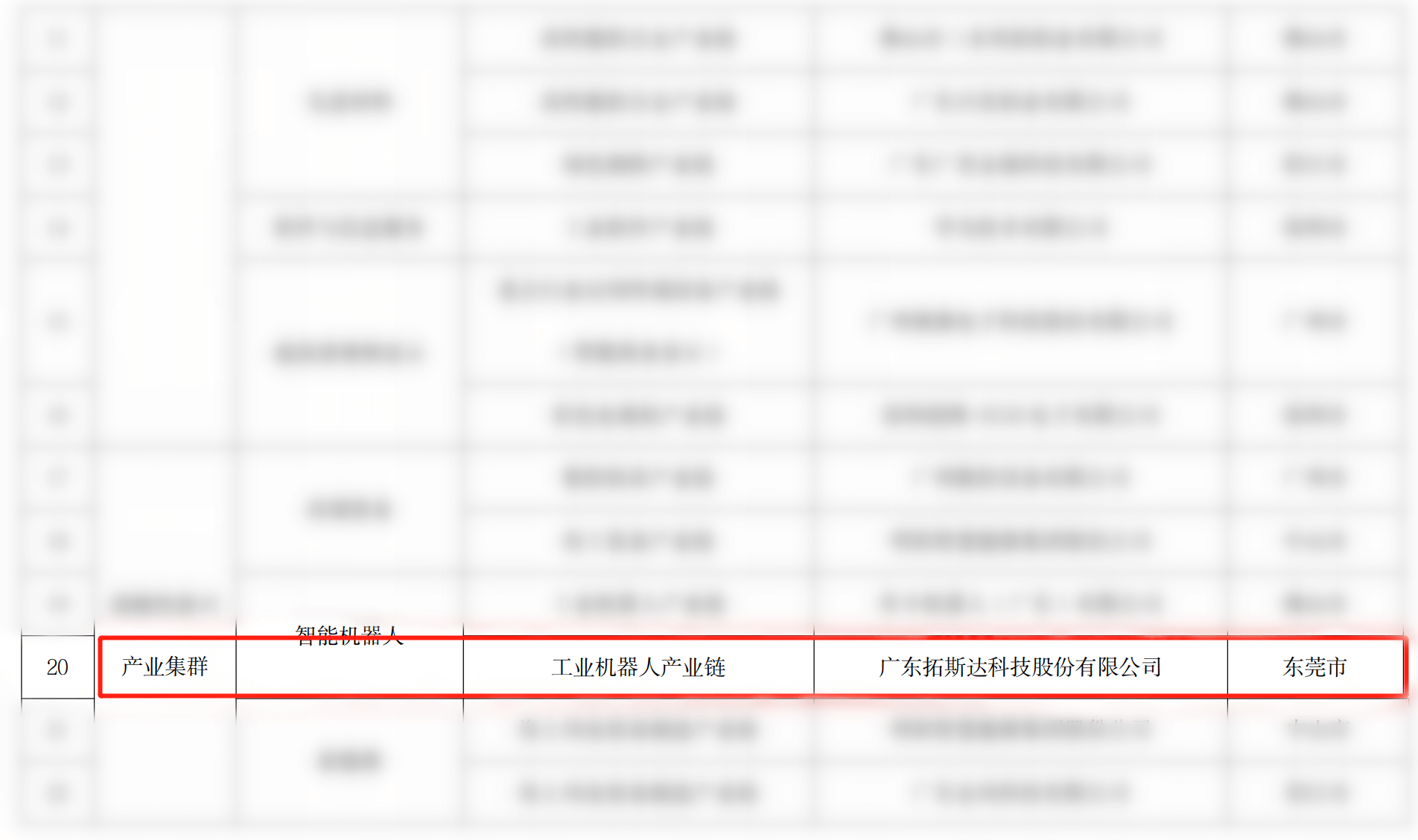 8188cc威尼斯(中国)最新版官网