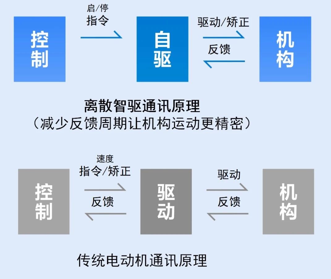 8188cc威尼斯(中国)最新版官网