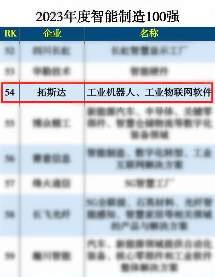 8188cc威尼斯(中国)最新版官网