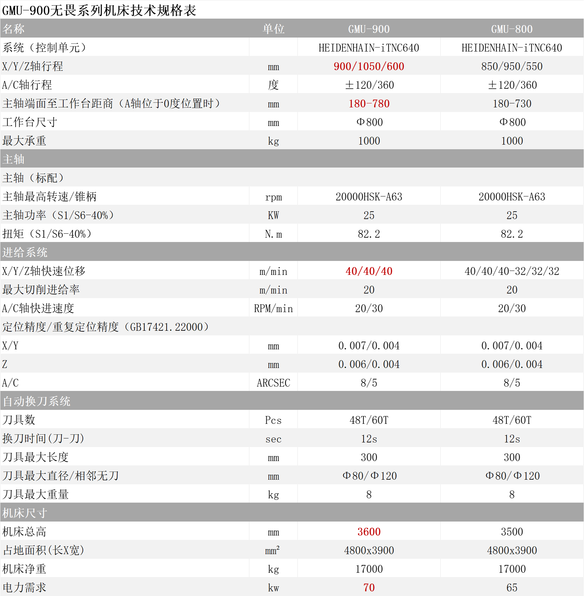 8188cc威尼斯(中国)最新版官网