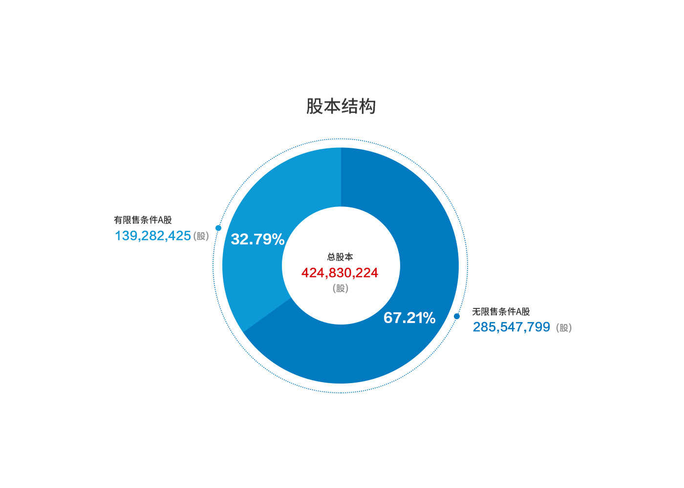 8188cc威尼斯(中国)最新版官网