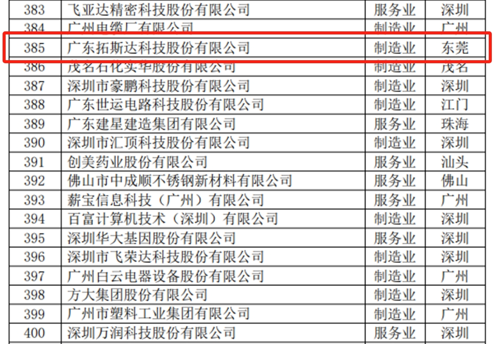 8188cc威尼斯(中国)最新版官网